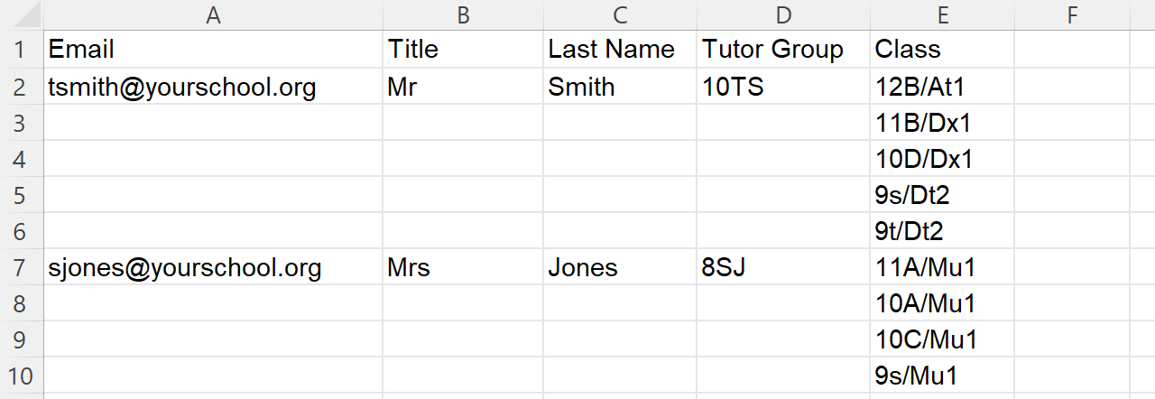 Screenshot of the teachers CSV file in a spreadsheet