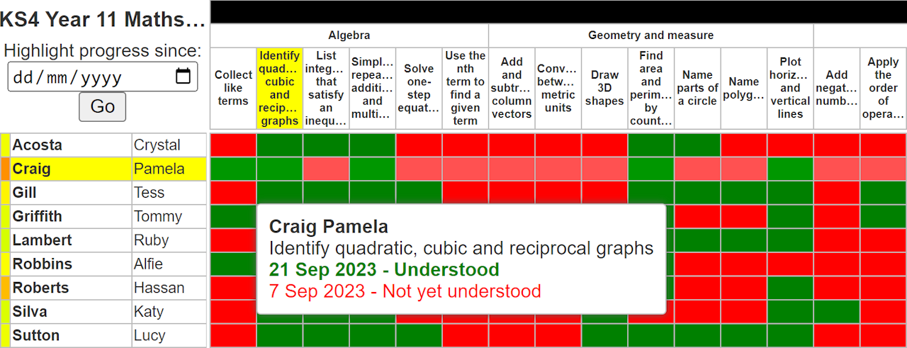 Screenshot of a tracker